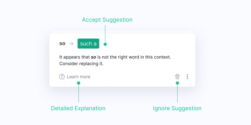 Grammarly makes it easier to proofread content with word-choice suggestions.