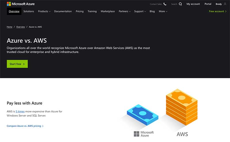 Microsoft Azure vs. Amazon AWS