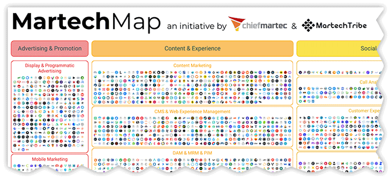 Martech Map 800px 